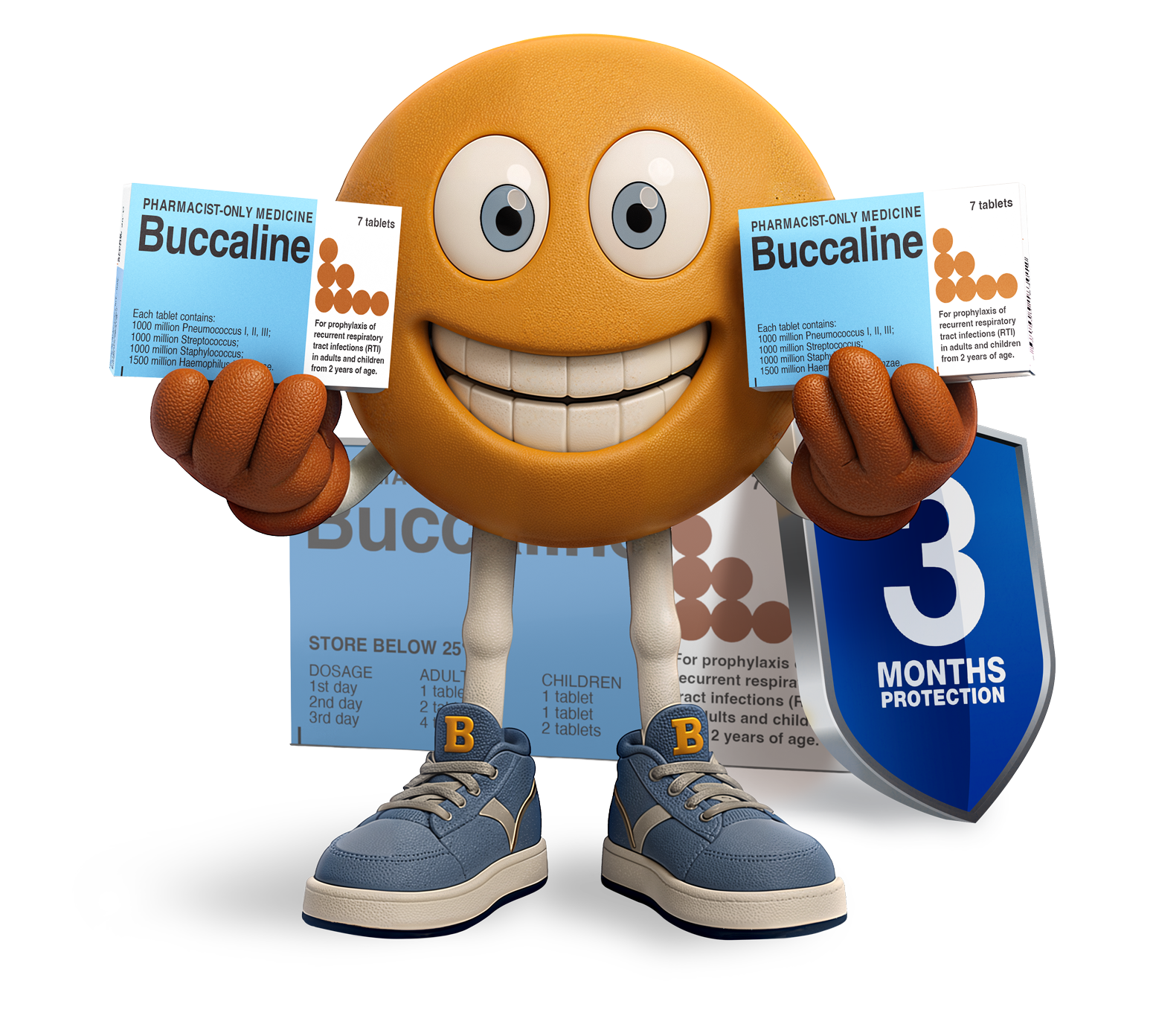 Buccaline Tablet Character